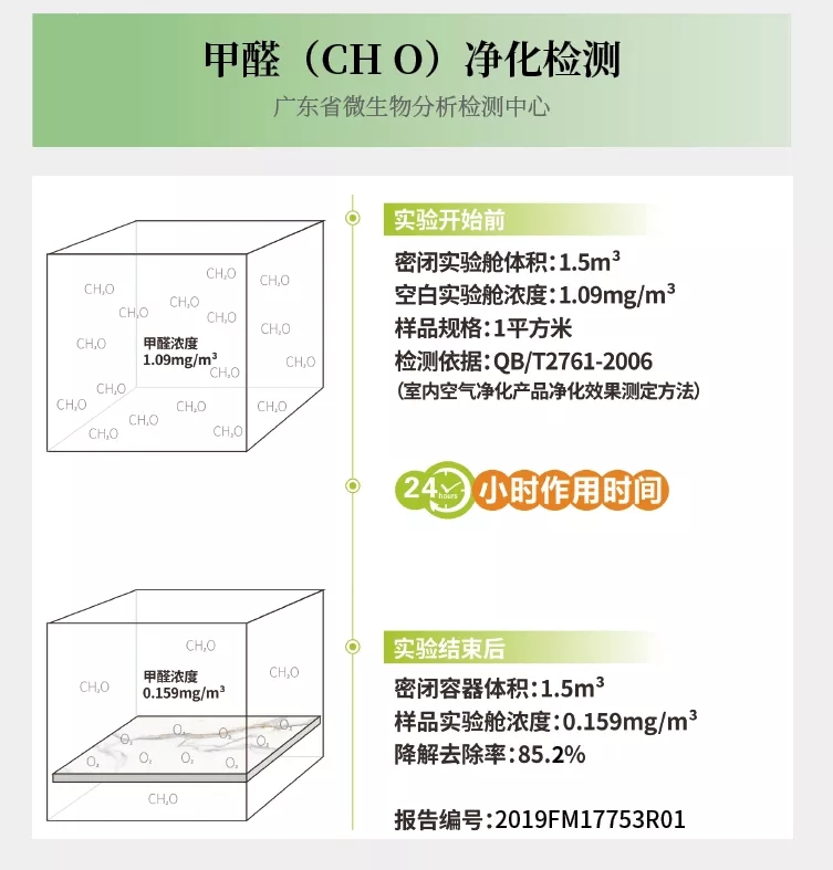 ag亚娱集团除醛实验