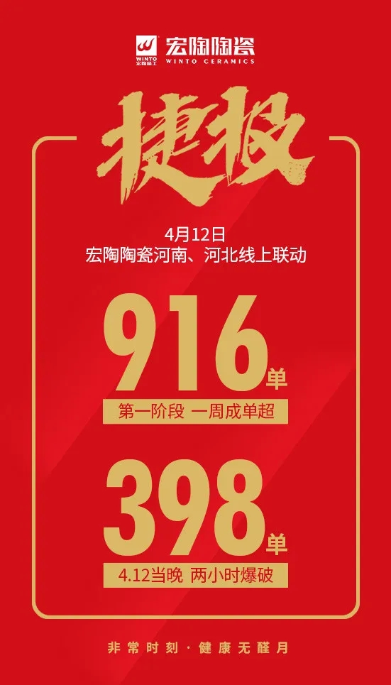 ag亚娱集团4月12好喜报